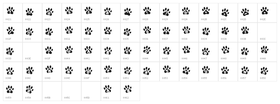 Ennobled Pet Character Map