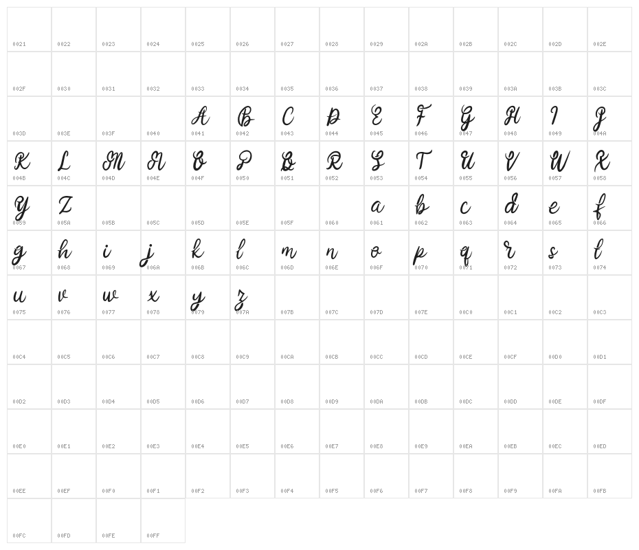 Enofive Character Map