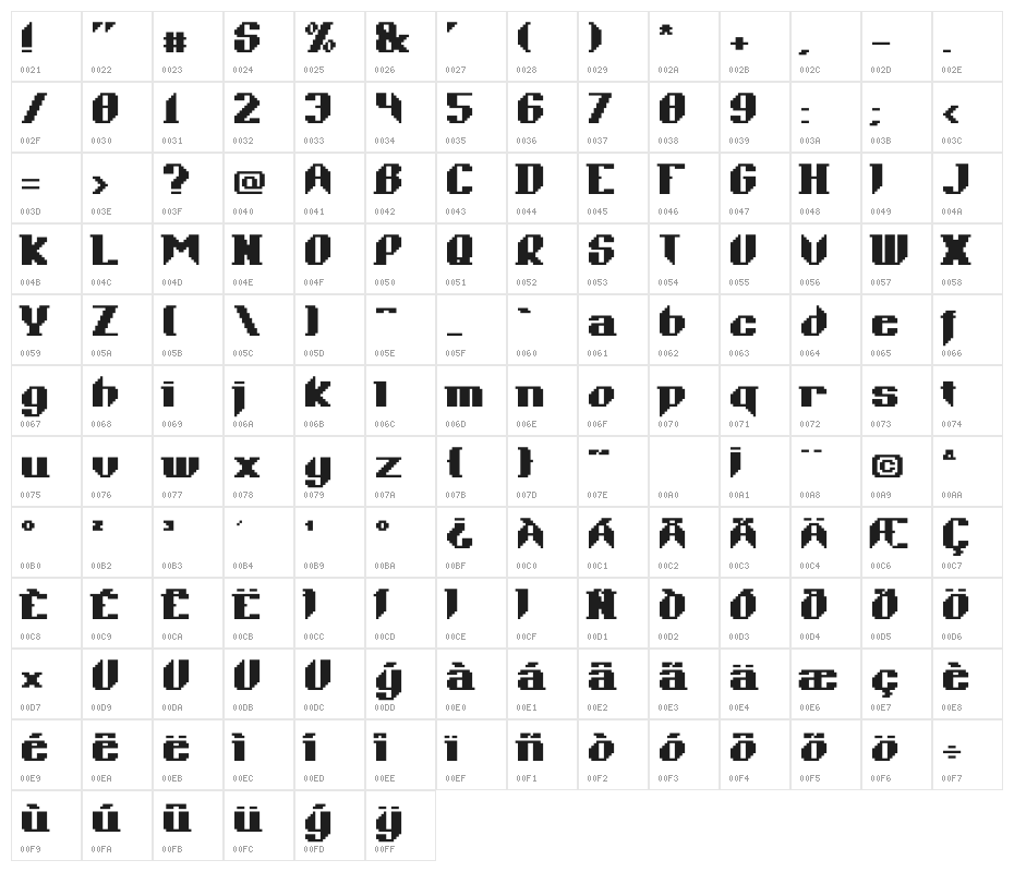 Enopstal Character Map