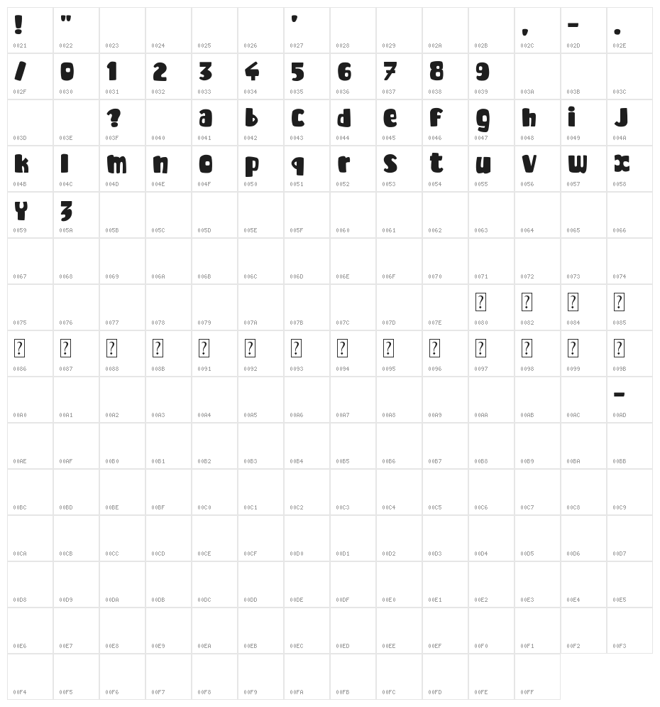 Enough Cute For You Character Map