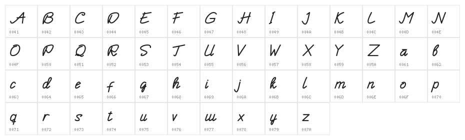 Enphand Character Map