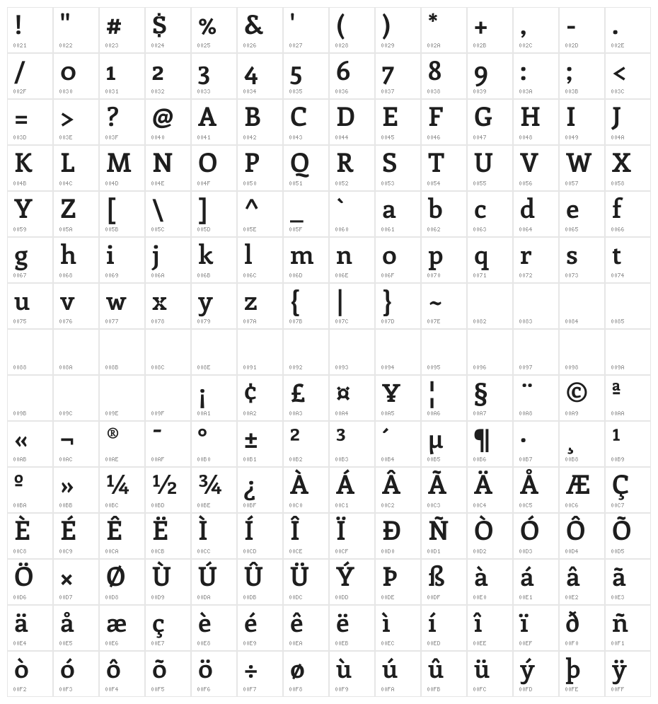 Enriqueta-Bold Character Map