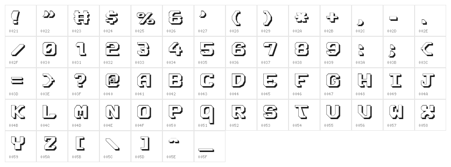 Ensign Flandry Shadow Character Map