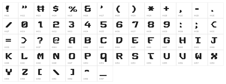 Ensign Flandry Character Map