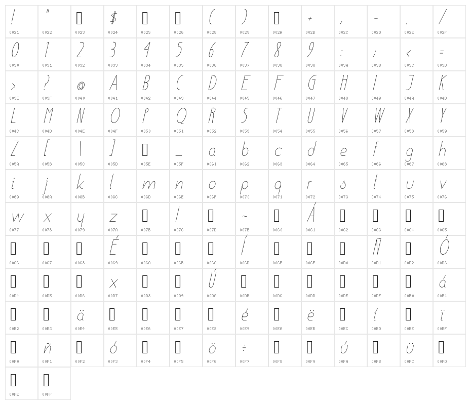 Ensure Medium Italic Character Map