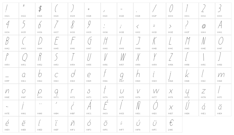 Ensure Medium Italic Character Map