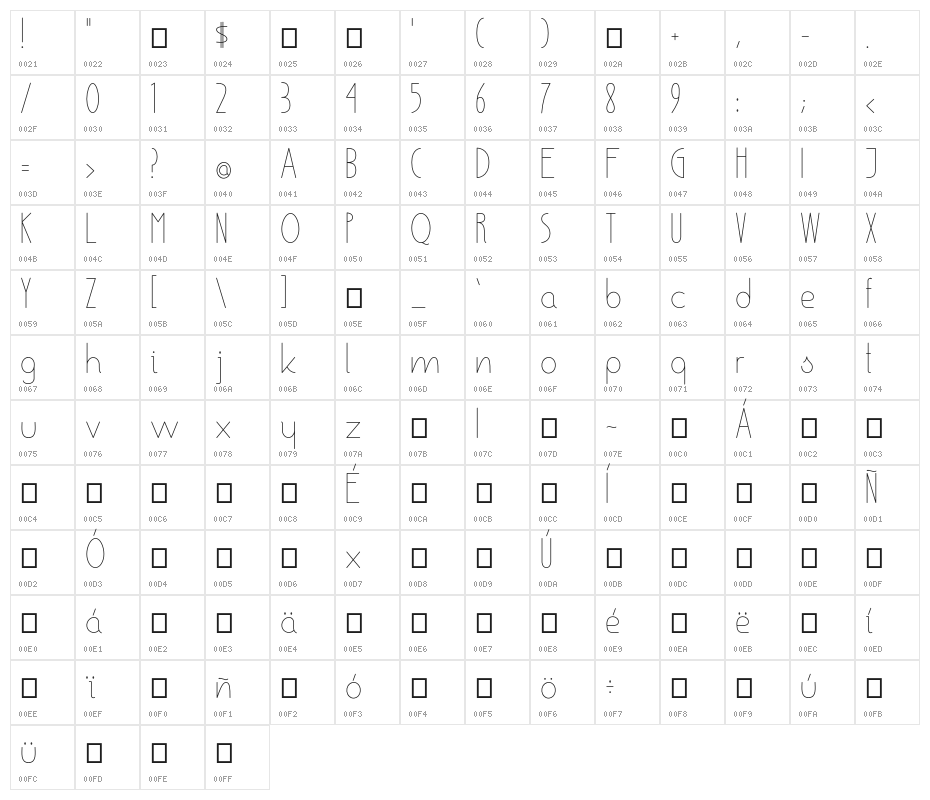 Ensure Medium Character Map