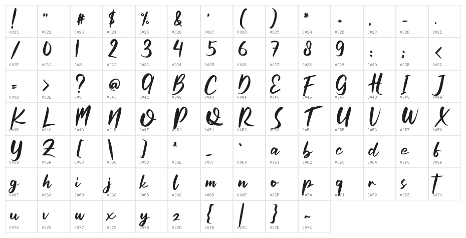 Entade Character Map