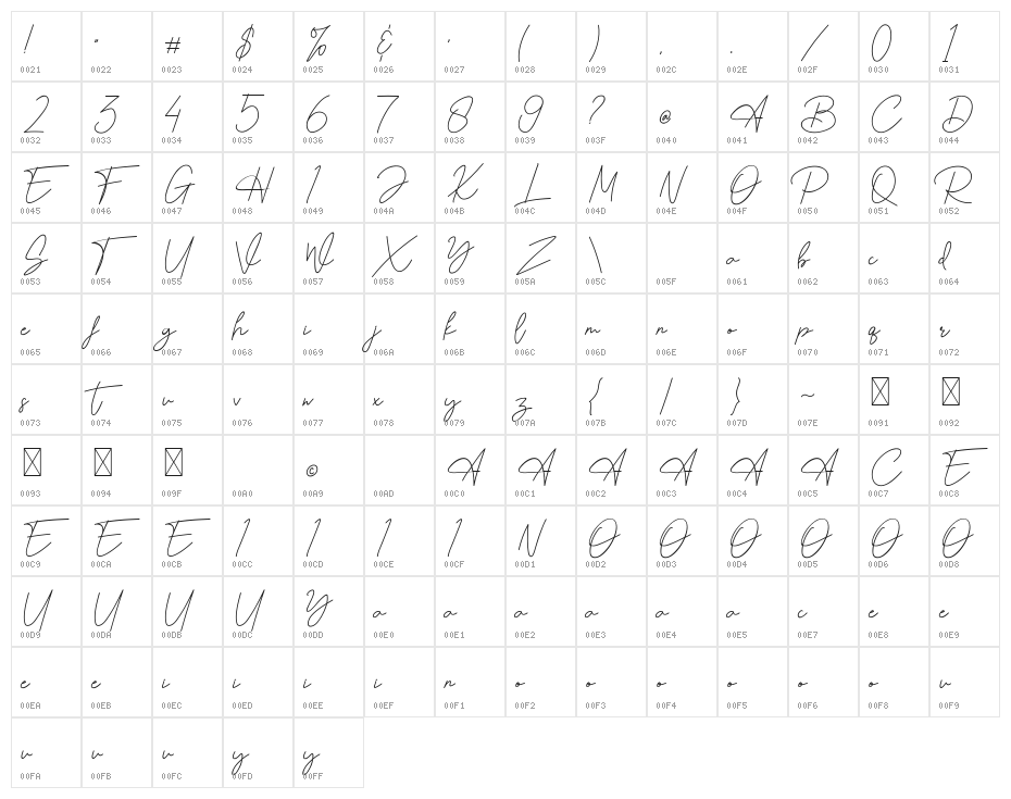 Entahlah Character Map