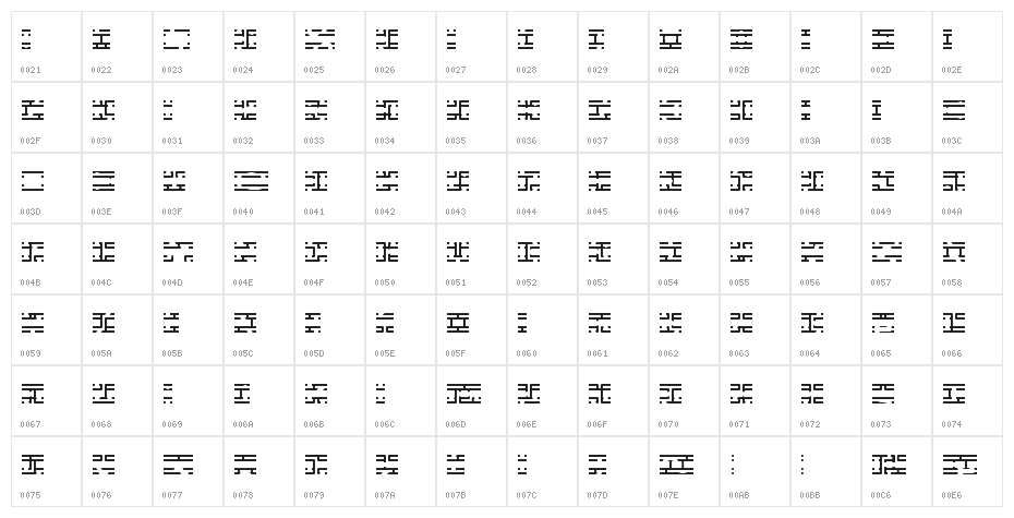 Entangled Layer B BRK Character Map