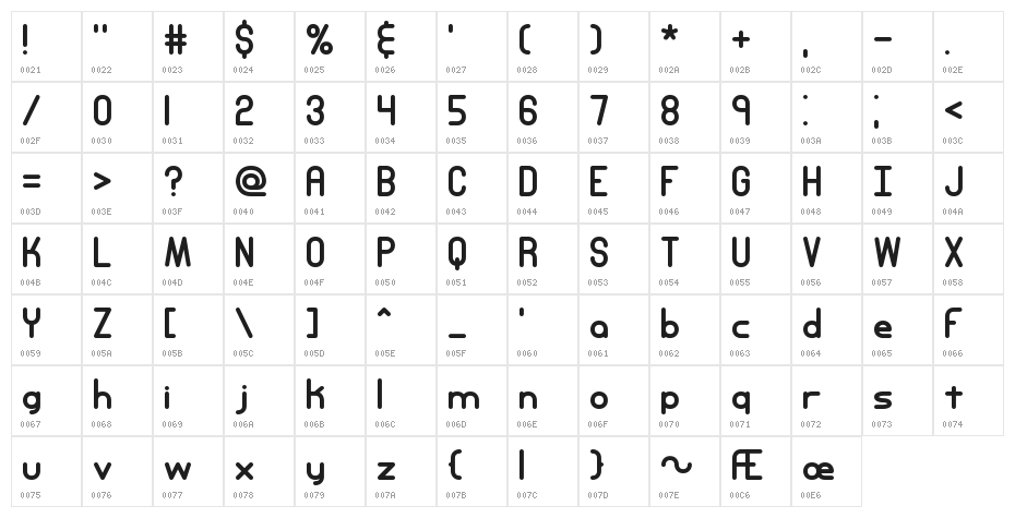 Entangled Plain BRK Character Map