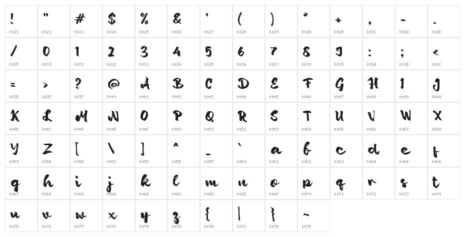 Enteni Character Map