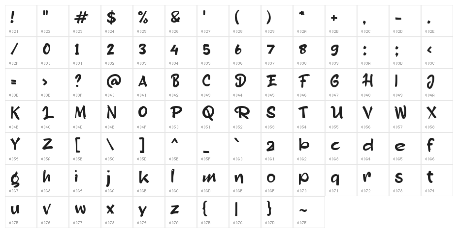 Enter 2022 Character Map