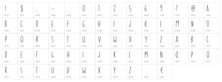 Enter The Clown DEMO Regular Character Map