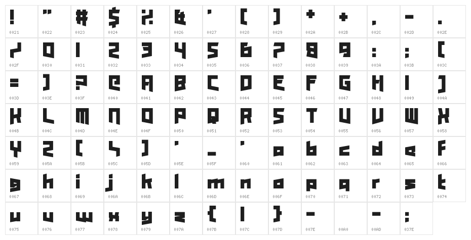 Enter the Harbinger Character Map