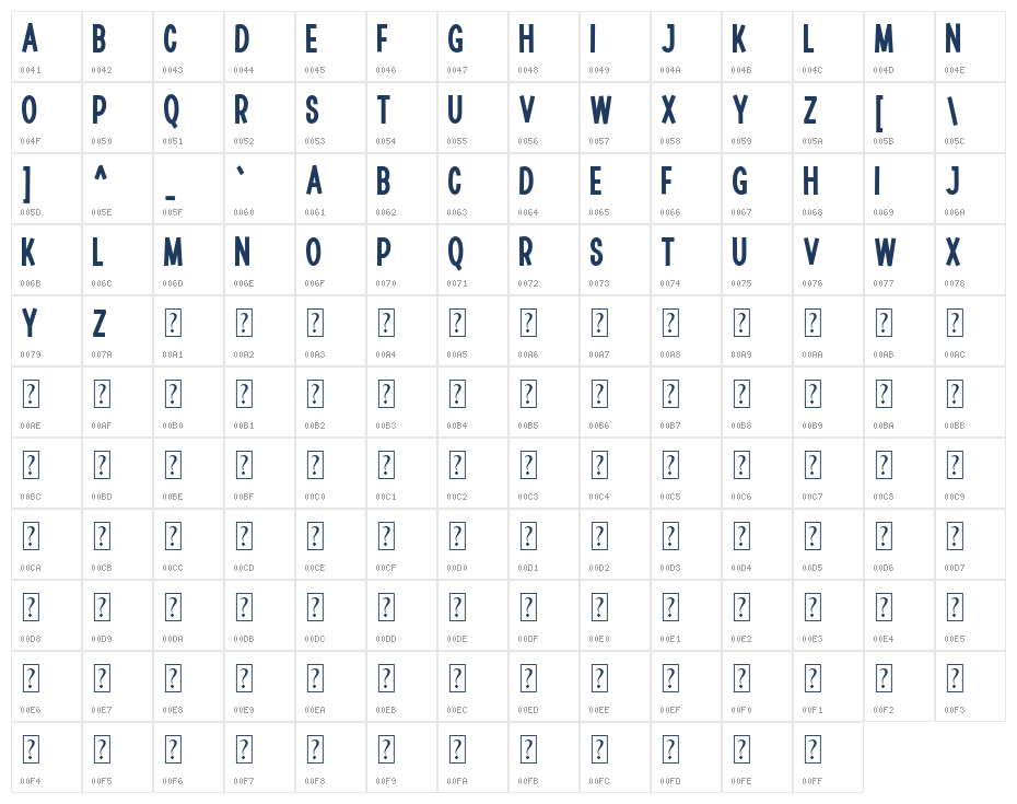 Entertaining Character Map