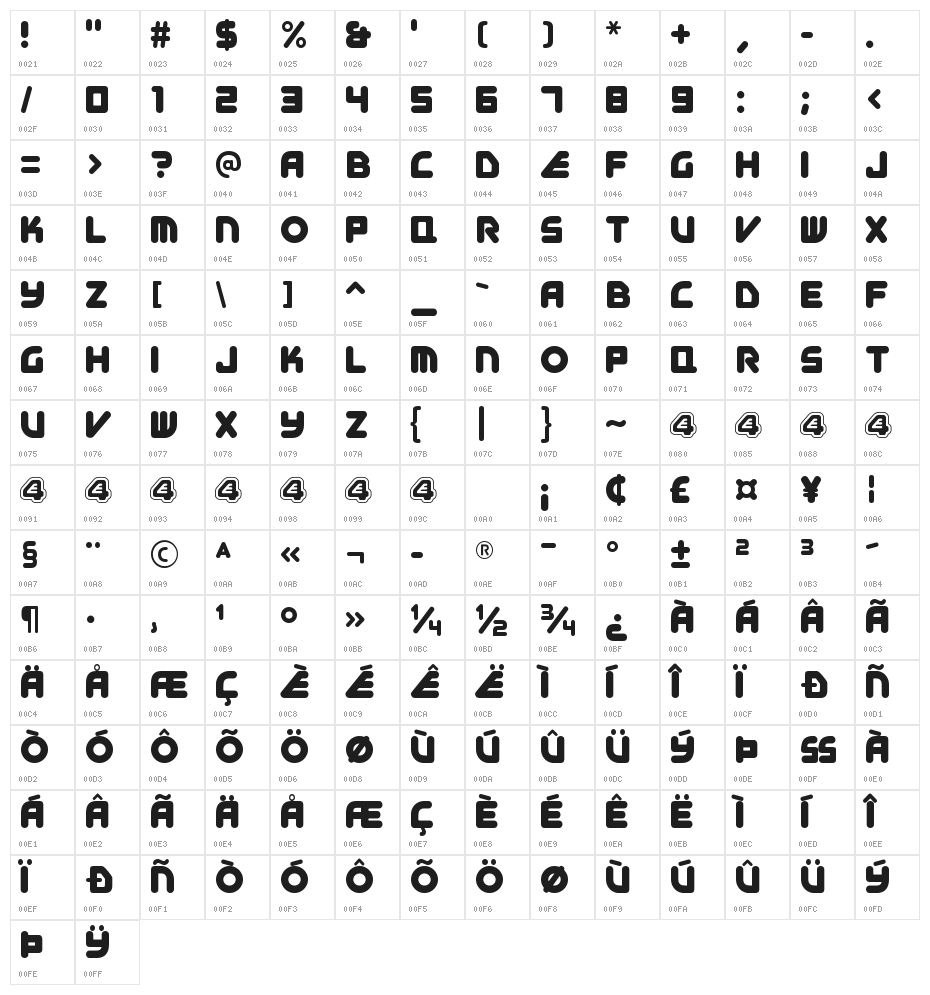 Entertainment 4 Digital Font Character Map