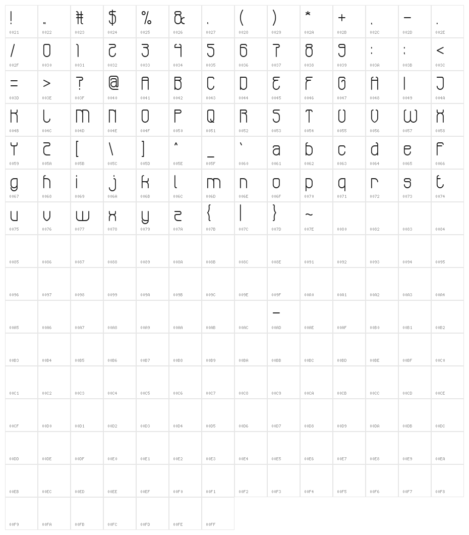 Entertainment Show Character Map