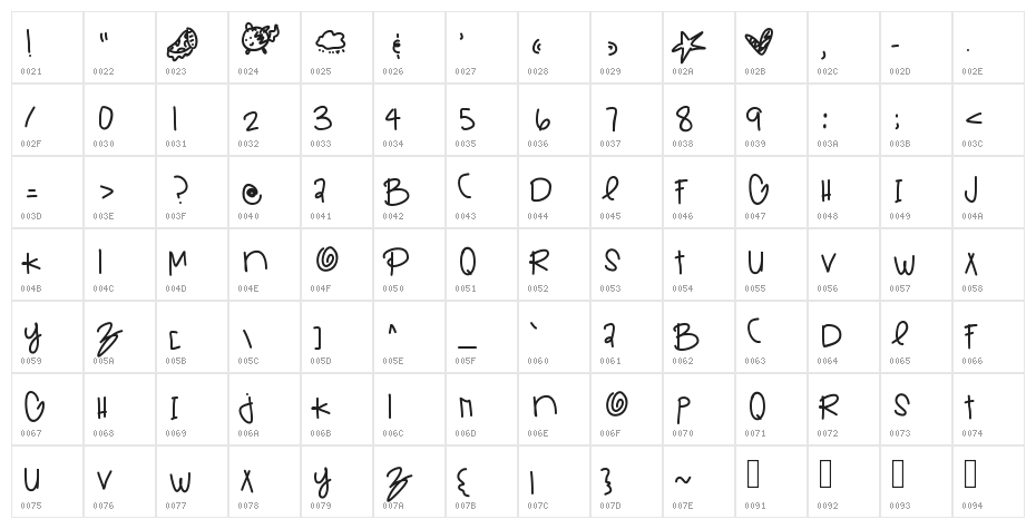 EntertainmentWeekly Character Map