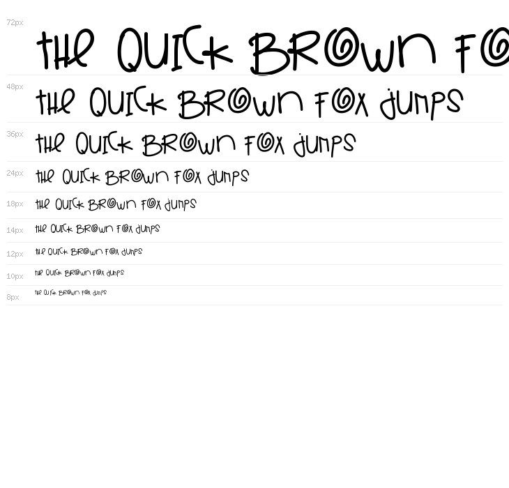 EntertainmentWeekly Waterfall