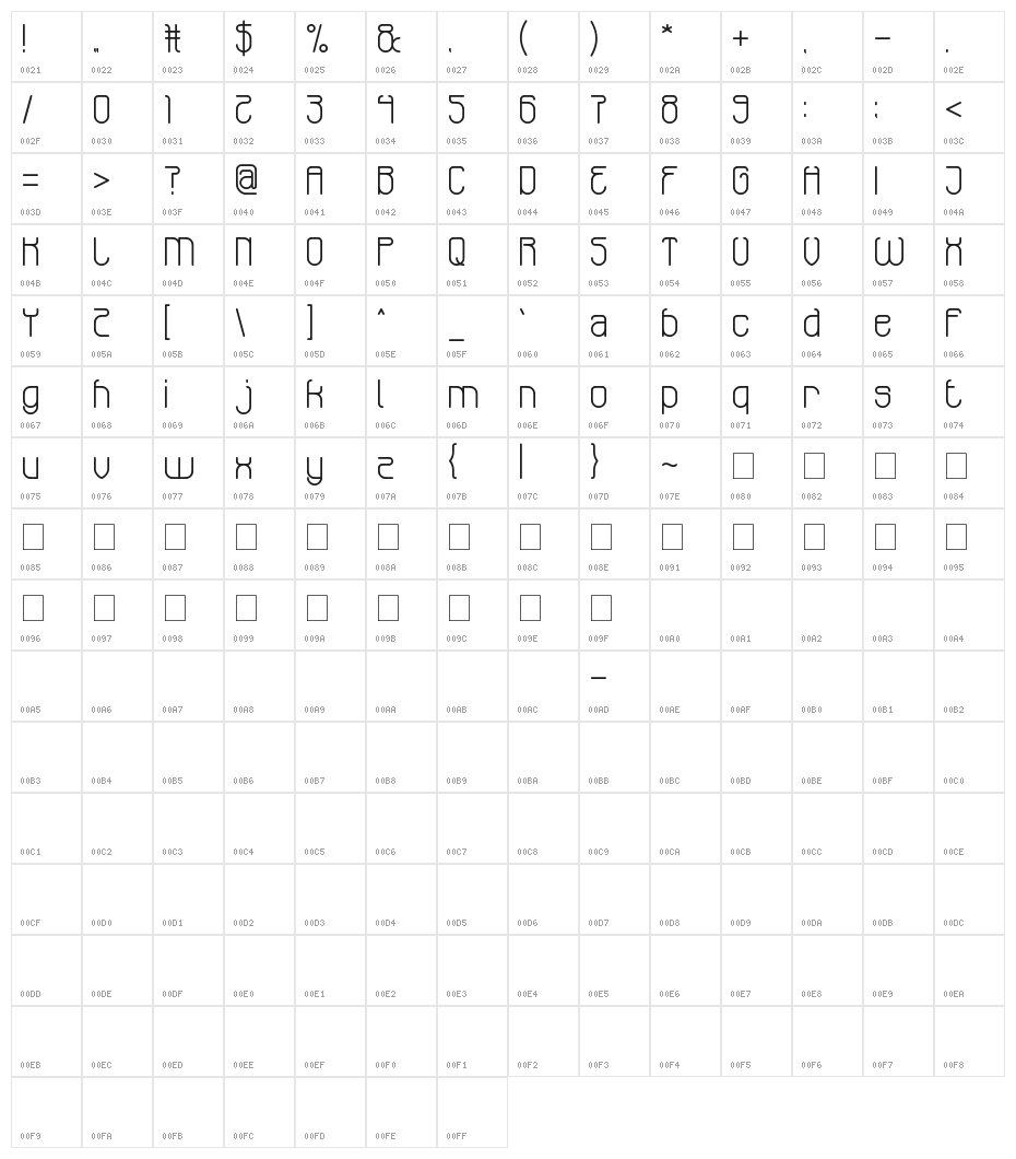 Entertaintment Show Character Map