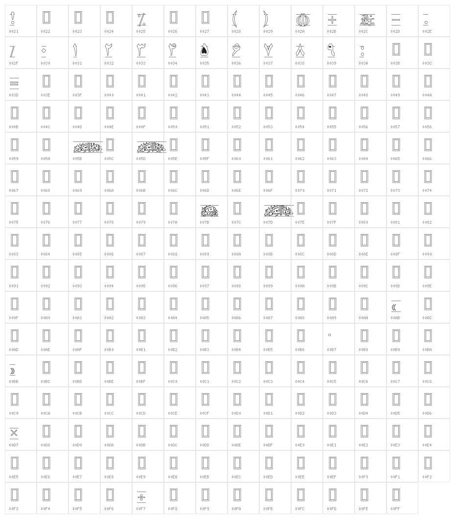 Entezaar II Character Map