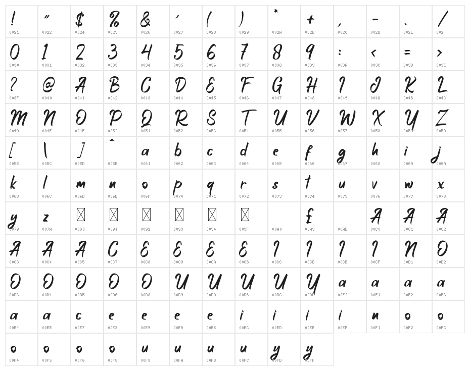 Enthernity Character Map