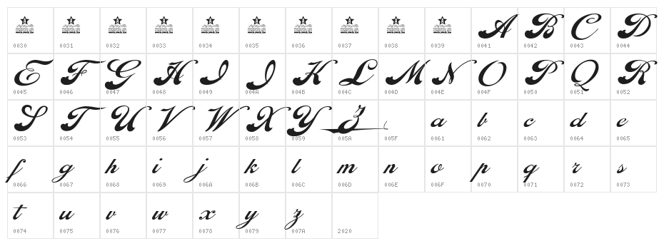 Enthrall Personal Use Character Map