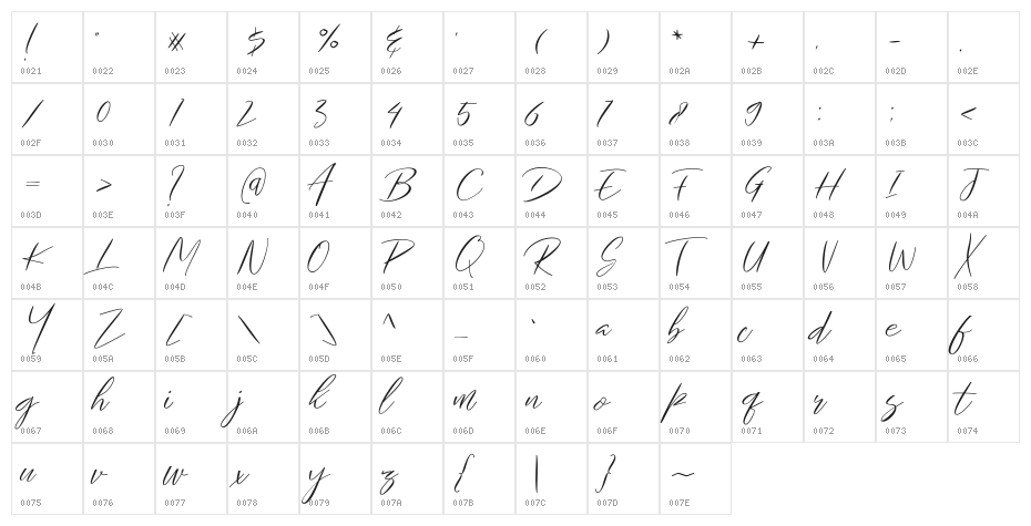 Entopia Character Map