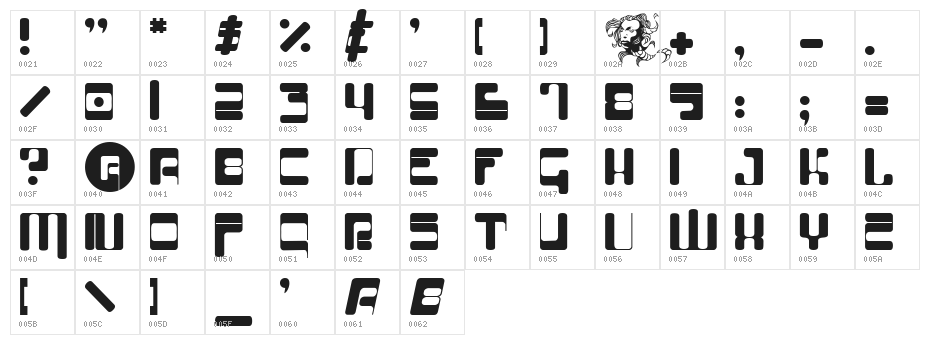 EntraTerrestrial Character Map