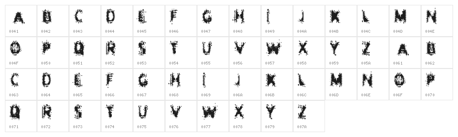 Entropy Character Map
