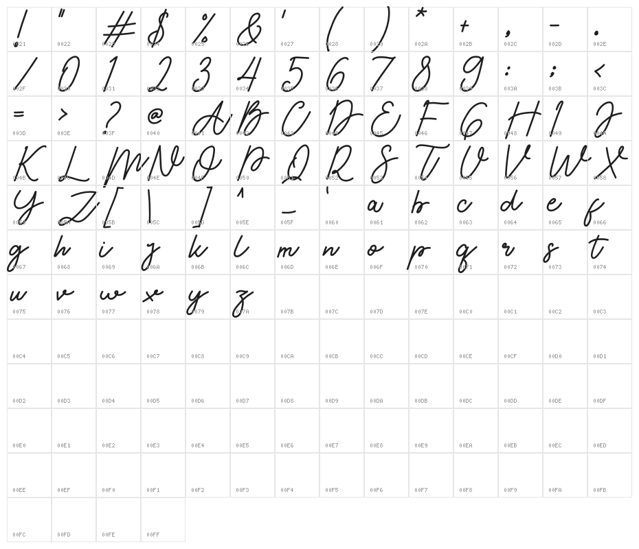Enttosa Character Map