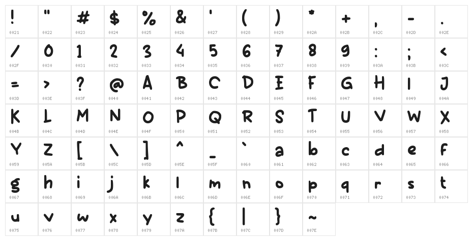 Entuk Kaos Character Map