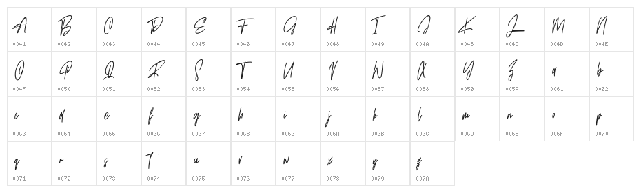 Entwisted Free Regular Character Map