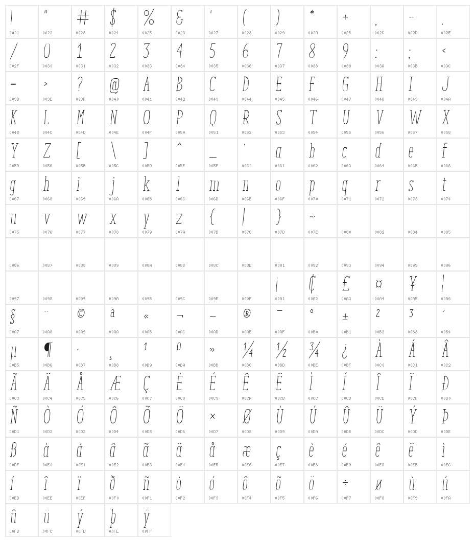 Enyo Slab Light Italic Character Map