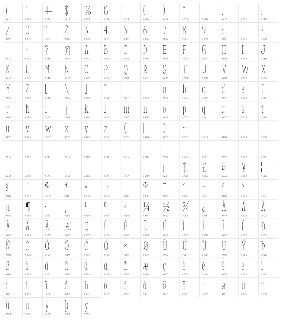 Enyo Slab Light Character Map