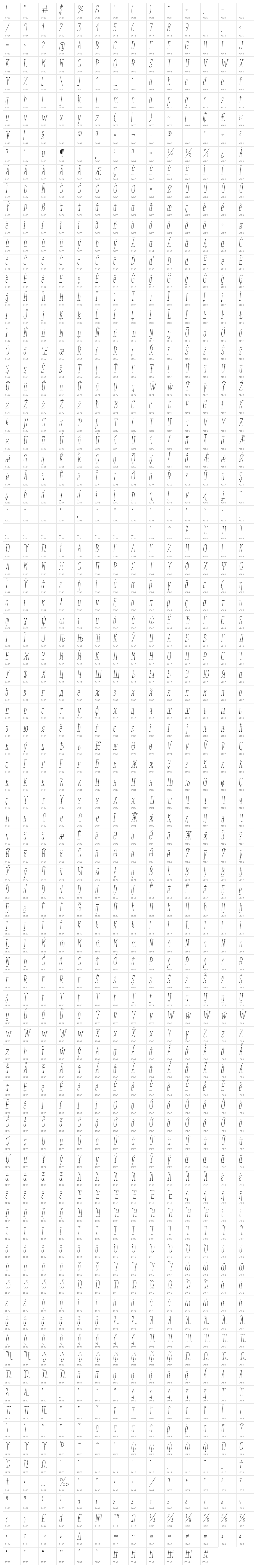 EnyoSlabLightItalic Character Map