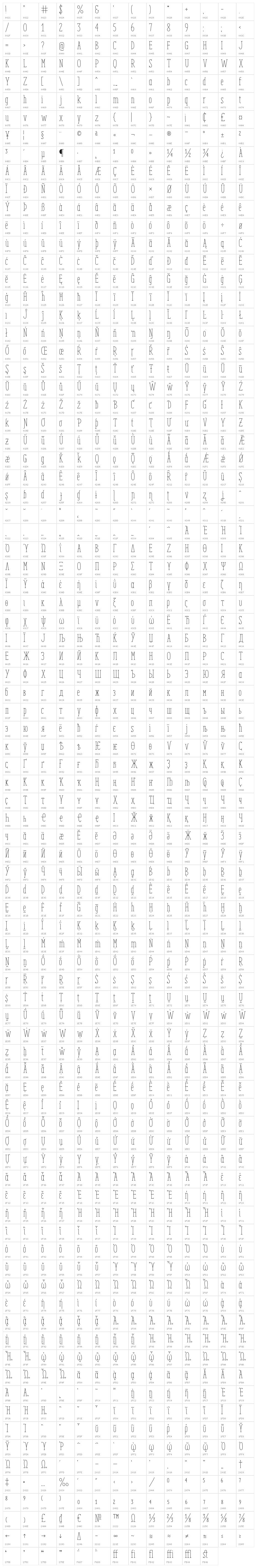 EnyoSlabLight Character Map