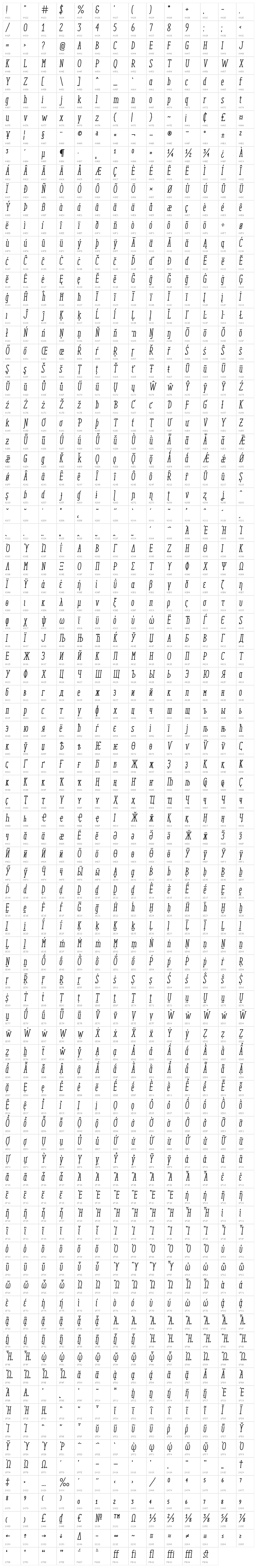 EnyoSlabMediumItalic Character Map