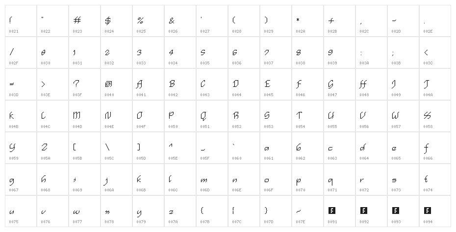 en simple script Regular Character Map