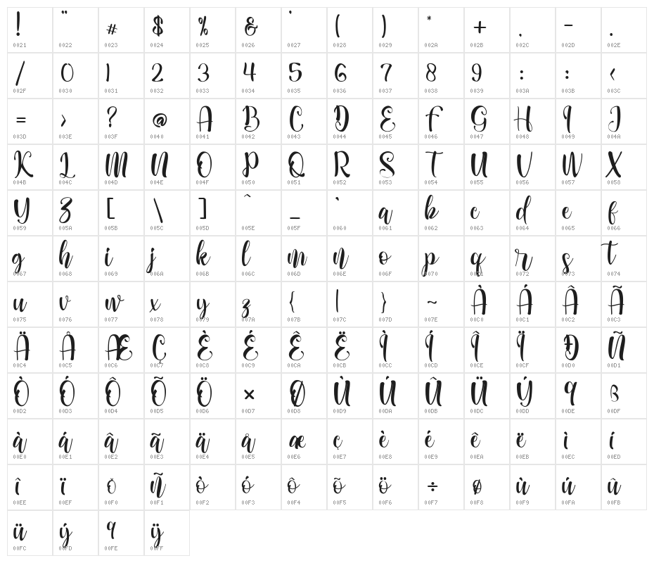enchantee Character Map