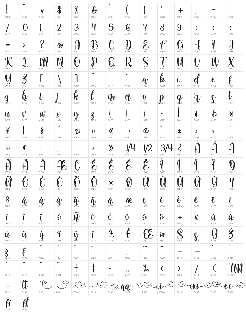 enchantee Character Map