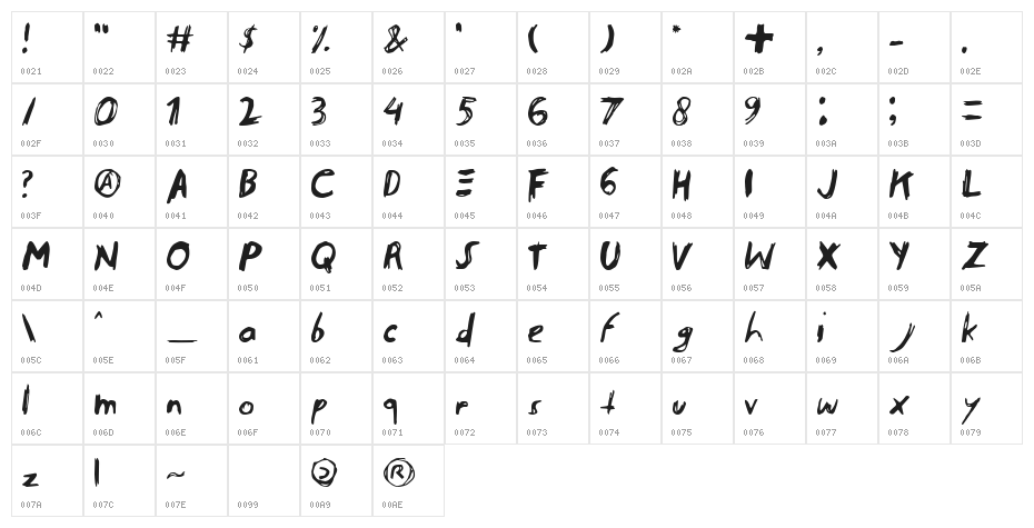 endoell Regular Character Map
