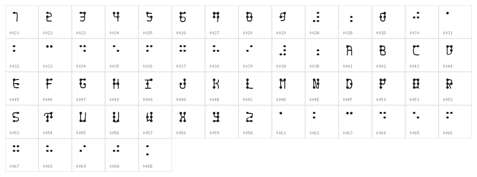 enen eng Character Map