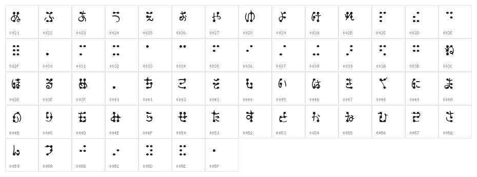 enen hira Character Map