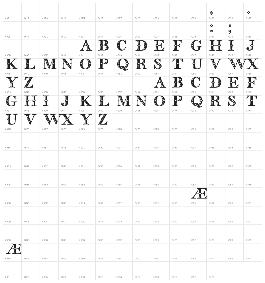 english two line tfb Character Map
