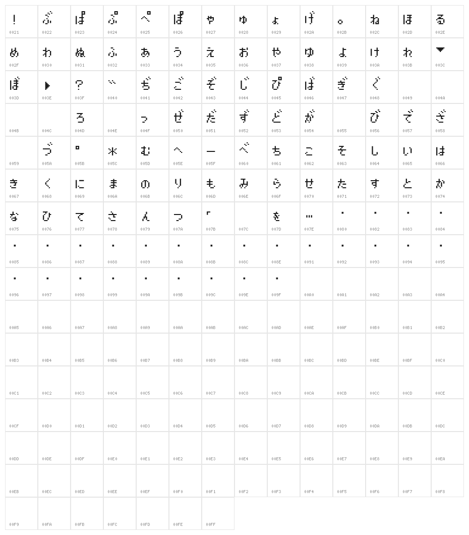 enikusu HG Character Map