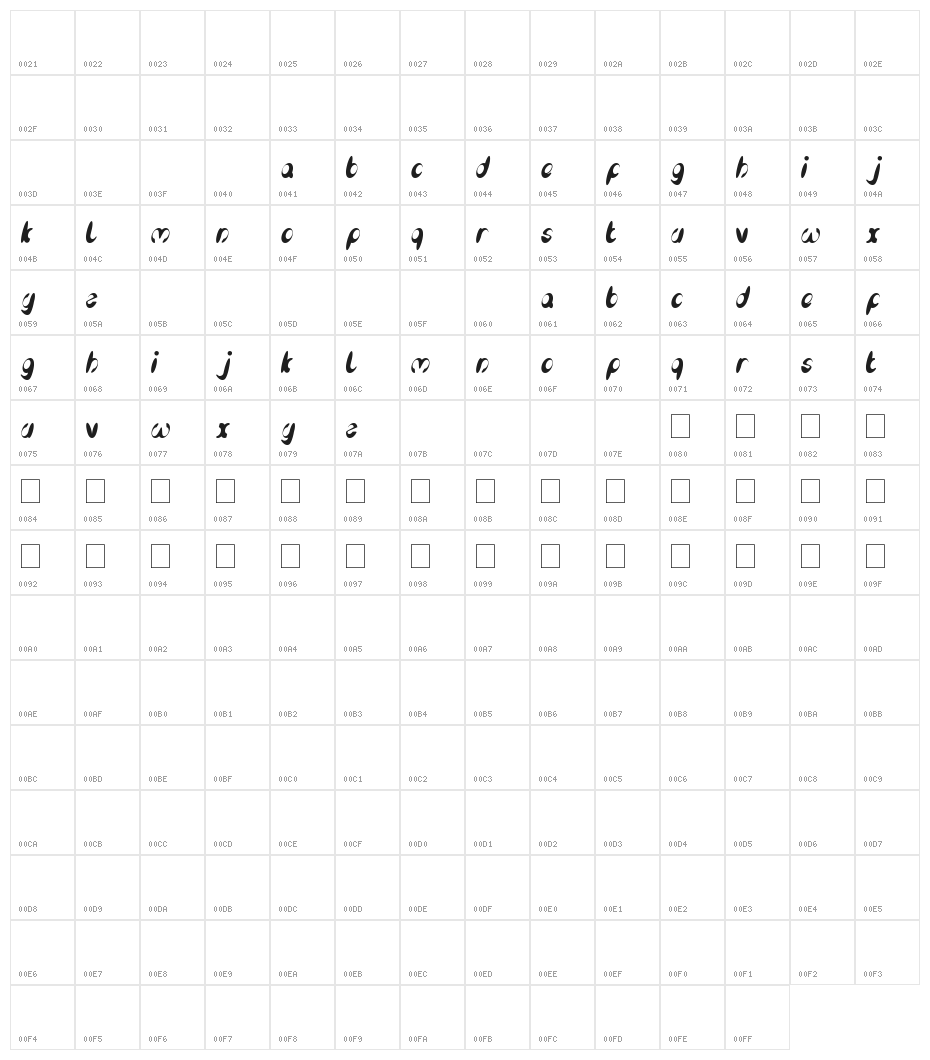enjoy the time Character Map