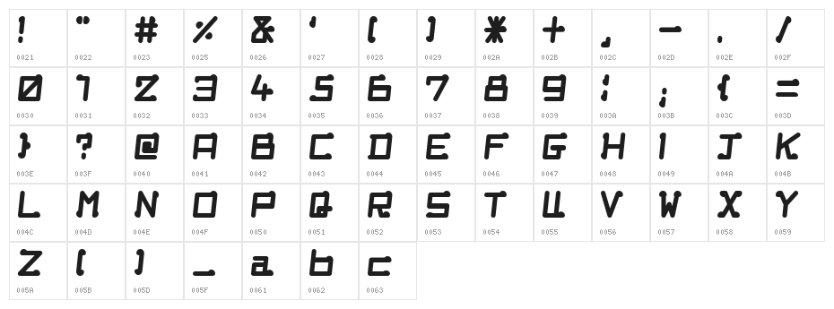 EOPcoupon E Character Map