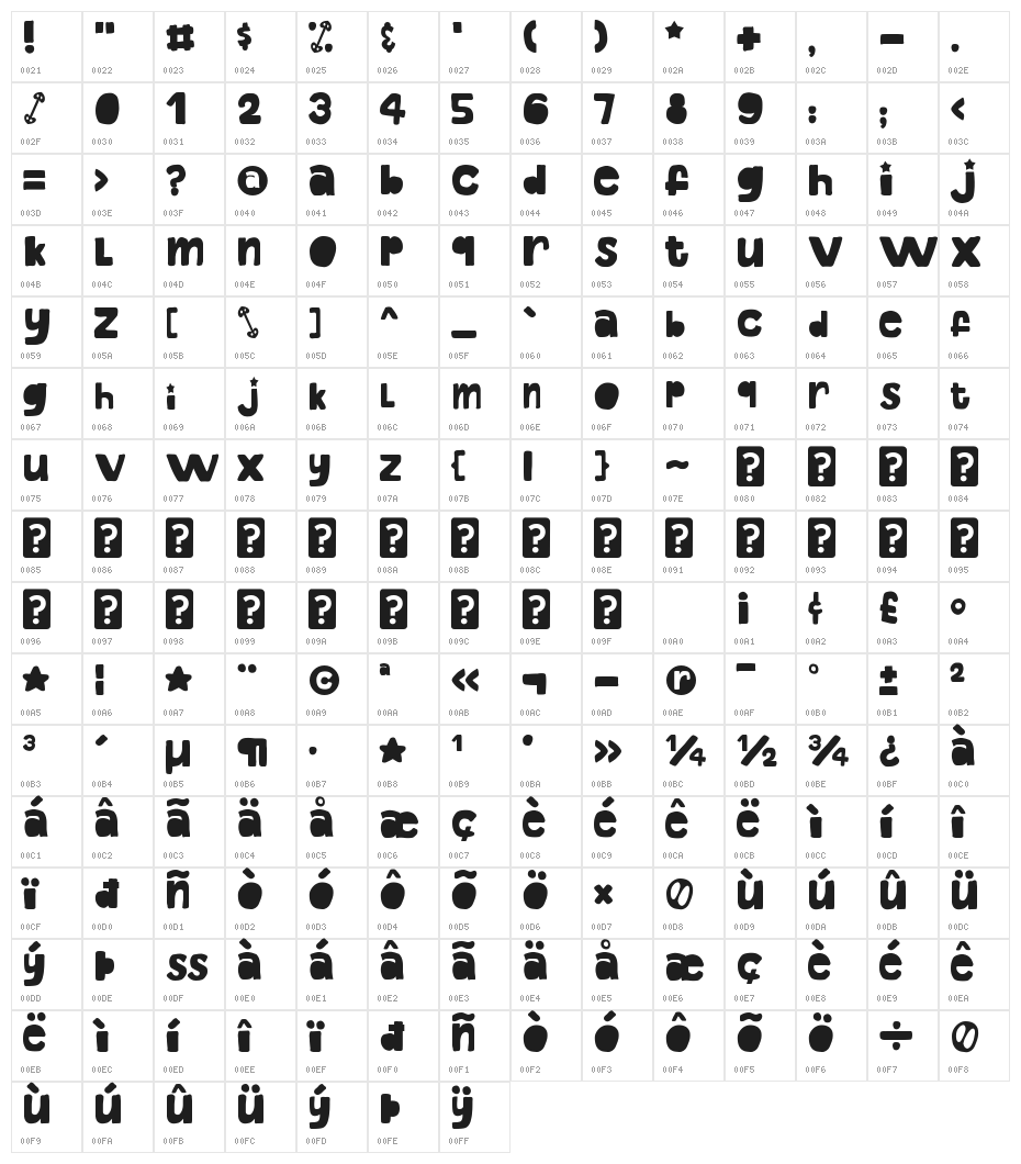 EoSD U.N. Owen Hand Character Map